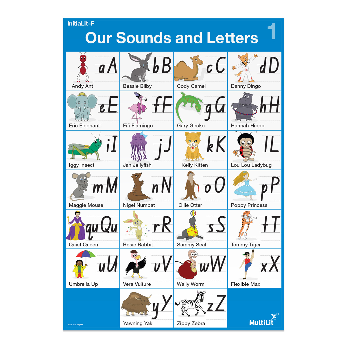 InitiaLit–F Our Sounds and Letters Charts (Pack)