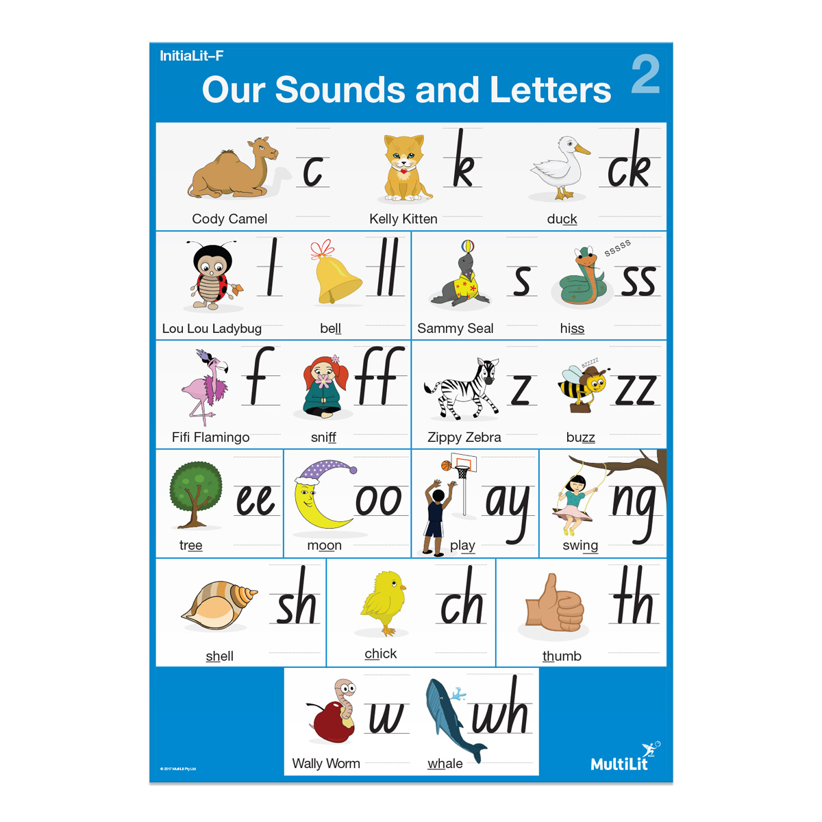 InitiaLit–F Our Sounds and Letters Charts (Pack) - Image 2