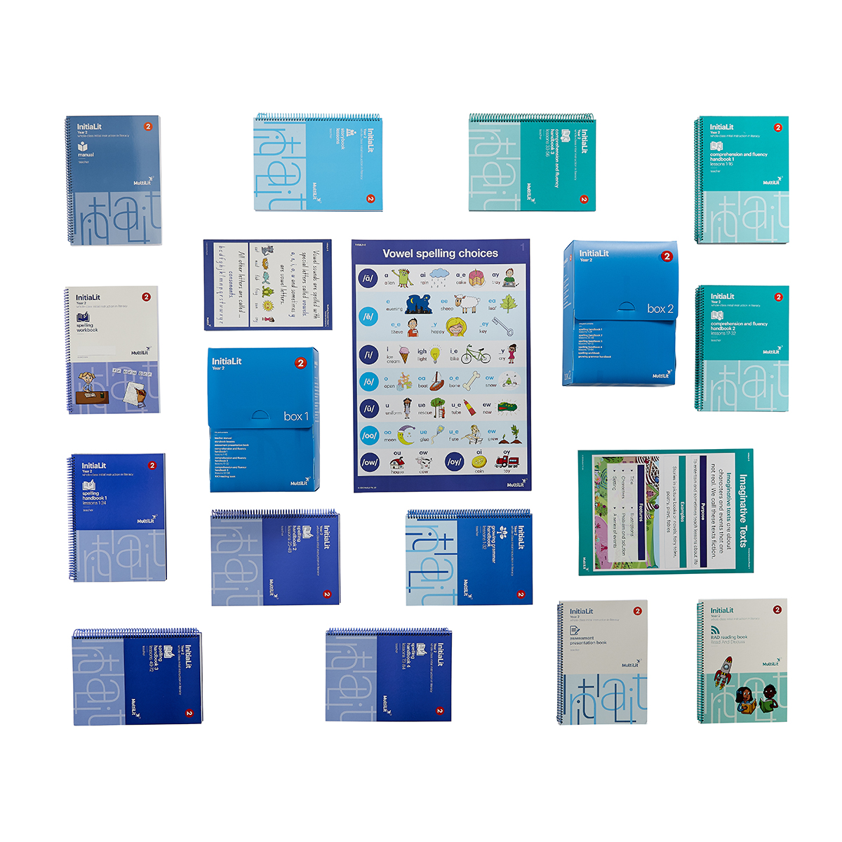 pin2001-initialitÔÇô2-kit-image01