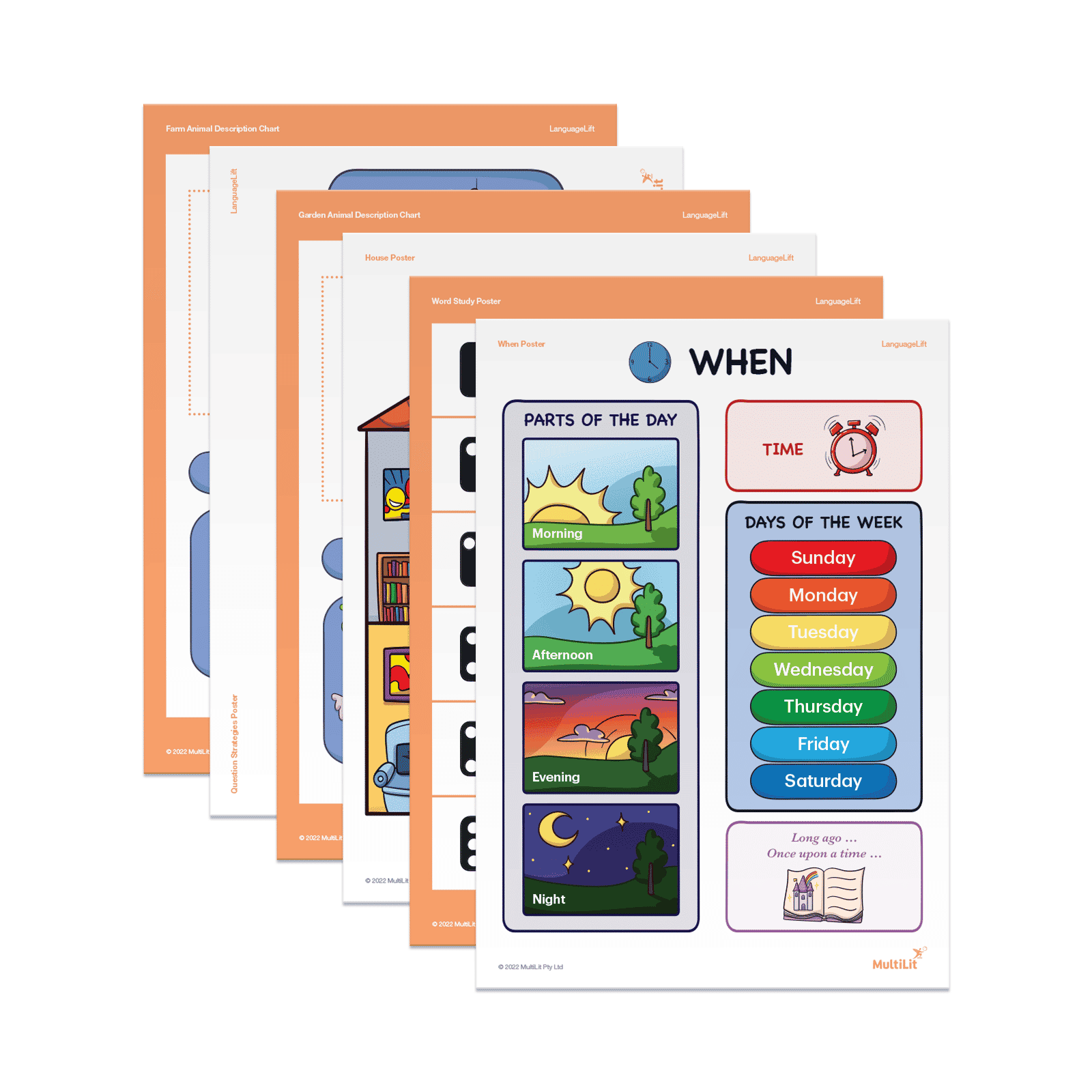 LanguageLift Poster Pack